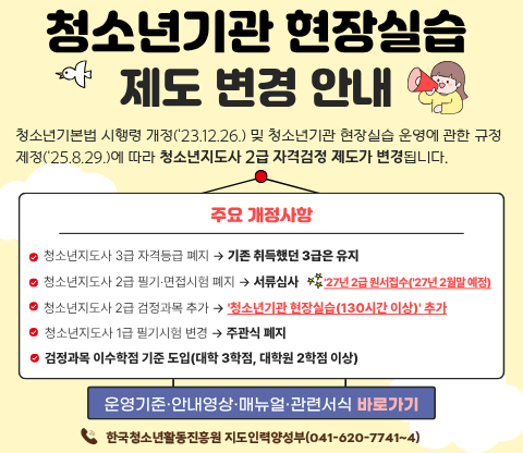 청소년기관 현장실습 제도 변경 안내 청소년기본법 시행령 개정('23.12.26.) 및 청소년기관 현장실습 운영에 관한 규정 제정('25.8.29.)에 따라 청소년지도사 2급 자격검정 제도가 변경됩니다. 주요 개정사항 청소년지도사 3급 자격등급 폐지 → 기존 취득했던 3급은 유지 청소년지도사 2급 필기·면접시험 폐지 → 서류심사 '27년 2급 원서접수('27년 2월말 예정) 청소년지도사 2급 검정과목 추가 → '청소년기관 현장실습(130시간 이상)' 추가 청소년지도사 1급 필기시험 변경 → 주관식 폐지 검정과목 이수학점 기준 도입(대학 3학점, 대학원 2학점 이상) 운영기준·안내영상·매뉴얼·관련서식 바로가기 한국청소년활동진흥원 지도인력양성부(041-620-7741~4) 