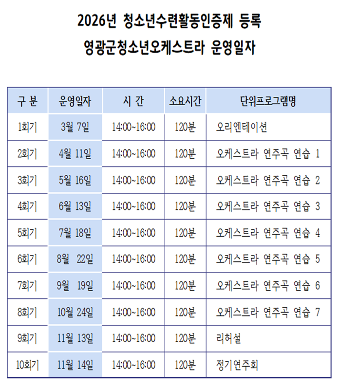 영광군청소년오케스트라