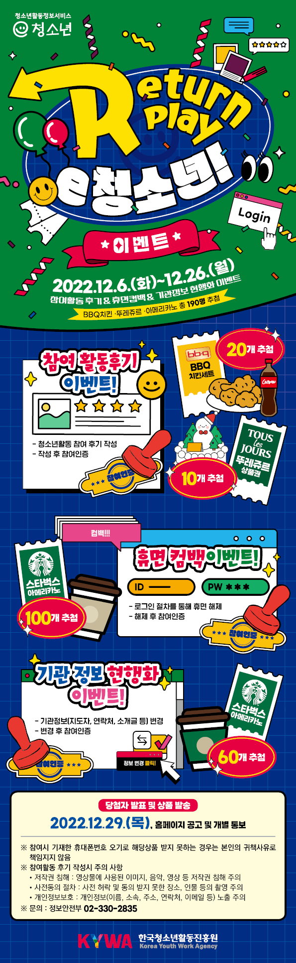 청소년활동정보서비스 e청소년  Return play e청소년!  이벤트 Login 2022.12.6.(화)~12.26.(월)  참여활동후기&휴면컴백&기관정보 현행화 이벤트 BBG치킨, 뚜레쥬르, 아메리카노 총 190명 추첨  참여활동후기 이벤트! - 청소년활동 참여 후기 작성 - 작성 후 참여인증 (BBQ치킨세트 20개 추첨, 뚜레쥬르 상품권 10개 추첨)  컴백!!! 휴면 컴백 이벤트! ID PW - 로그인 절차를 통해 휴면 해제 - 해제 후 참여인증  (스타벅스 아메리카노 100개 추첨)  기관정보 현행화 이벤트! - 기관정보(지도자, 연락처, 소개글 등) 변경 - 변경 후 참여인증 정보변경클릭! (스타벅스 아메리카노 60개 추첨)  (당첨자 발표 및 상품 발송) 2022.12.29.(목), 홈페이지 공고 및 개별 통보  ※ 참여시 기재한 휴대폰번호 오기로 해당상품 받지 못하는 경우는 본인의 귀책사유로 책임지지 않음  ※ 참여활동 후기 작성시 주의 사항  ㅇ 저작권 침해 : 영상물에 사용된 이미지, 음악, 영상 등 저작권 침해 주의  ㅇ 사전동의 절차 : 사전 허락 및 동의 받지 못한 장소, 인물 등의 촬영 주의  ㅇ 개인정보보호 : 개인정보(이름, 소속, 주소, 연락처, 이메일 등) 노출 주의  ※ 문의 : 정보안전부 02-330-28357