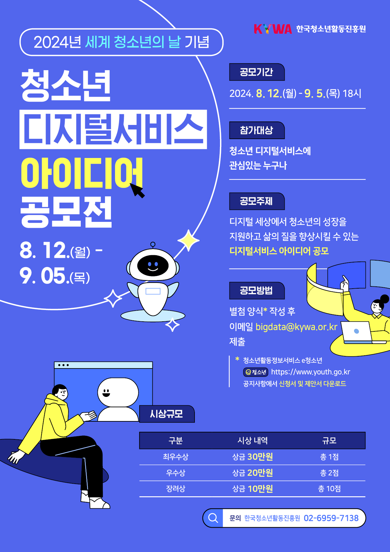 KYWA 한국청소년활동진흥원  2024년 세계 청소년의 날 기념  청소년 디지털서비스 아이디어 공모전  8. 12.(월) - 9. 5.(목)  공모기간: 2024. 8. 12.(월)-9. 5.(목) 18시  참가대상: 청소년 디지털서비스에 관심있는 누구나  공모주제: 디지털 세상에서 청소년의 성장을 지원하고 삶의 질을 향상시킬 수 있는 디지털서비스 아이디어 공모  공모방법: 별첨 양식* 작성 후 이메일(bigdata@kywa.or.kr <mailto:bigdata@kywa.or.kr>) 제출  * 청소년활동정보서비스 e청소년(https://www.youth.go.kr <https//www.youth.go.kr>) 공지사항에서 신청서 및 제안서 다운로드  시상규모: 최우수상 상금 30만원 총 1점, 우수상 상금 20만원 총 2점, 장려상 상금 10만원 총 10점  [문의] 한국청소년활동진흥원 02-6959-7138