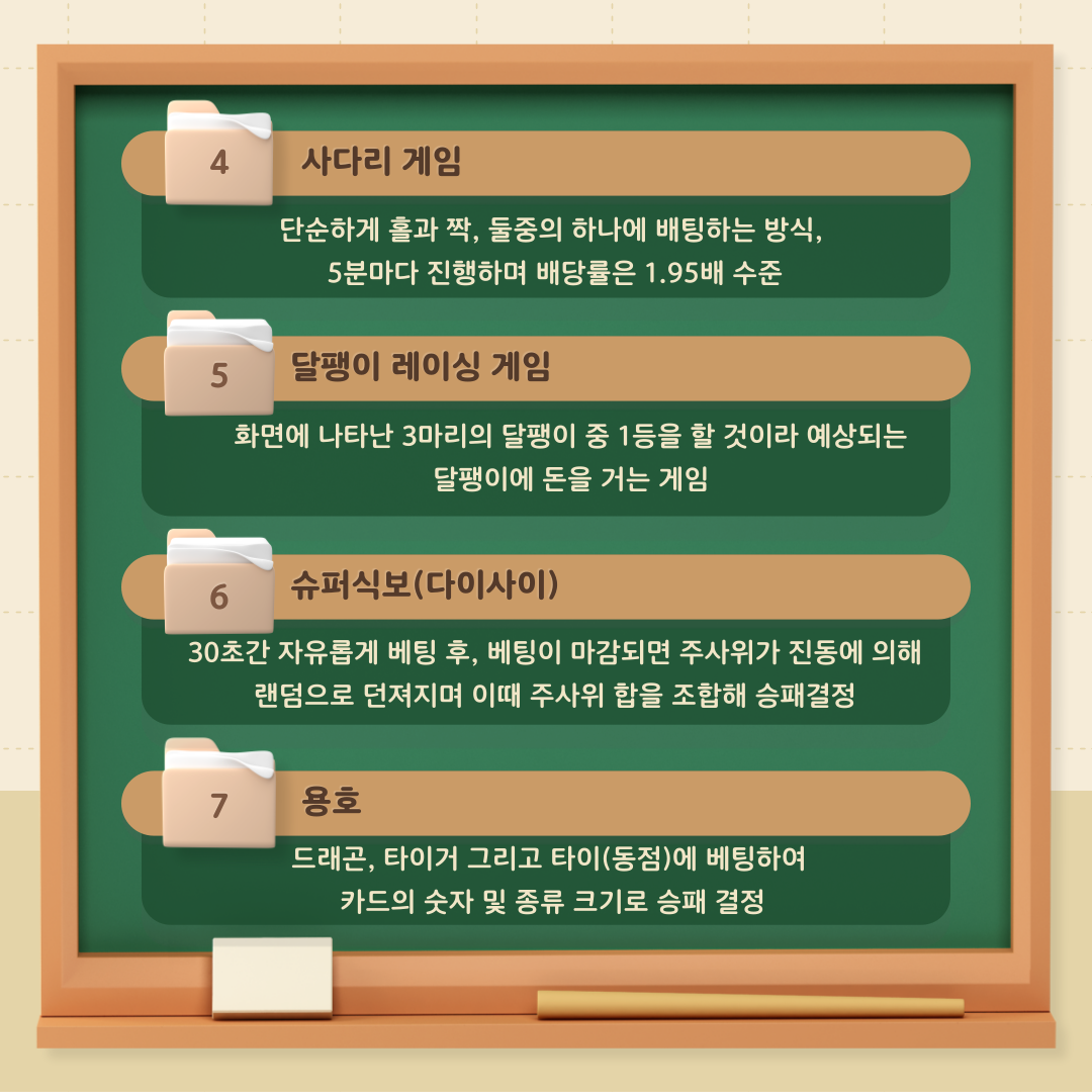 4.사다리게임 단순하게 홀과 짝, 둘중의 하나에 배팅하는 방식, 5분마다 진행하며 배당률은 1.95배 수준 5 달팽이 레이싱 게임 화면에에 나타난 3마리의 달팽이 중 1등을 할 것이라 예상되는 당팽이에 돈을 거는 게임 6 슈퍼식보(다이사이) 30초간 자유롭게 베팅 후, 베팅이 마감되면 주사위가 진동에 의해 랜덤으로 던져지며 이때 주사위 합을 조합해 승패결정 7 용호 드래곤, 타이거 그리고 타이(동점)에 베팅하여 카드의 숫자 및 종류 크기로 승패 결정