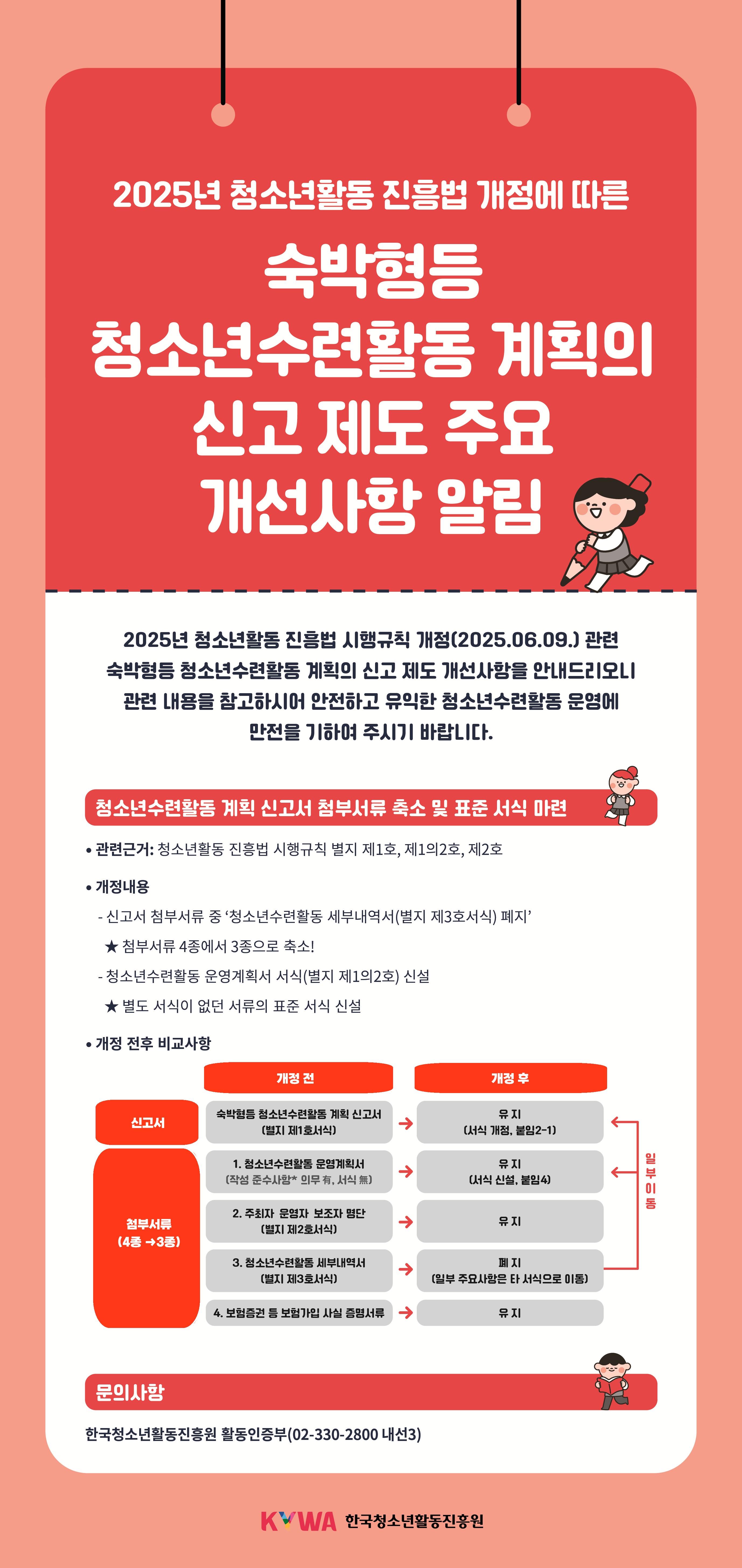 2025년 청소년활동 진흥법 개정에 따른숙박형등 청소년수련활동 계획의 신고 제도 주요 개선사항 알림으로 상세내용 게시글내 대체텍스트 확인바랍니다.