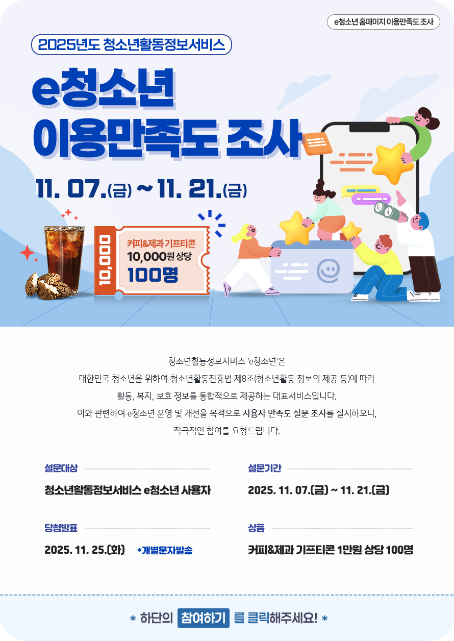 e청소년 홈페이지 이용만족도 조사 2025년도 청소년활동정보서비스 e청소년 이용만족도 조사 11.07.(금)~11.21.(금) 커피&제과 기프티콘 1만원 상당 100명 청소년활동정보서비스 'e청소년'은 대한민국 청소년을 위하여 청소년활동진흥법 제8조(청소년활동 정보의 제공 등)에 따라 활동, 복지, 보호 정보를 통합적으로 제공하는 대표서비스입니다. 이와 관련하여 e청소년 운영 및 개선을 목적으로 사용자 만족도 설문 조사를 실시하오니 적극적인 참여를 요청드립니다.  조사대상 청소년활동정보서비스 e청소년 사용자 조사기간 2025. 11. 07.(금) ~ 11. 21.(금) 당첨발표 2025. 11. 25(화) *개별문자발송 상품 커피&제과 기프티콘 1만원 상당 100명  설문조사 참여하기>>