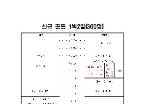 수련활동의 확실한 행복 (중학교 1박2일)