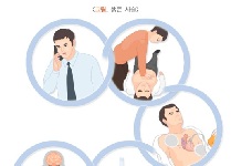 골든타임을 잡아라