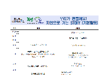 자신감 성장  브레인 CAMP(초등학교 1박2일)