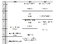 지리산둘레길에서 만나는 남명조식의 선비사상 (중학교 2박3일)