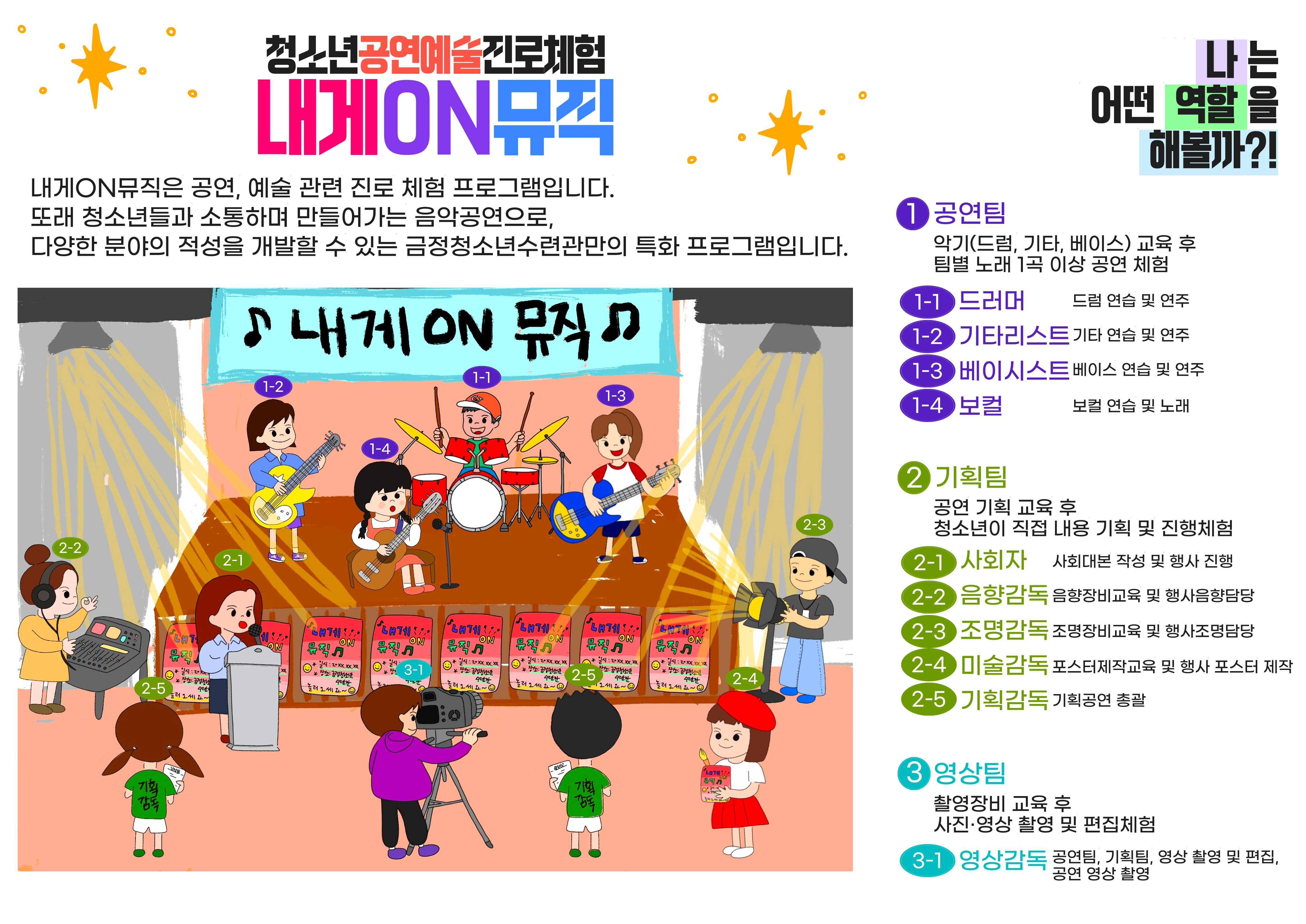 청소년공연예술진로체험프로그램 '내게ON뮤직'