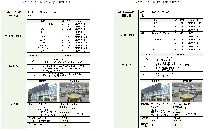 흙으로 빚는 나만의 세상