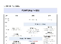 funfun한 노리터 노리터