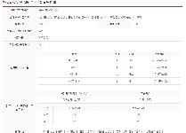 금융·경제 스톡옥션(고등학생)