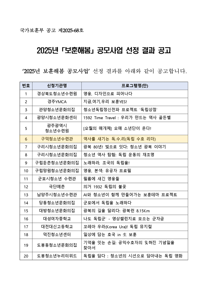 역사를 새기는 독.수.리(독립 수호 리더)