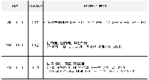 같이배움, 가치만듦