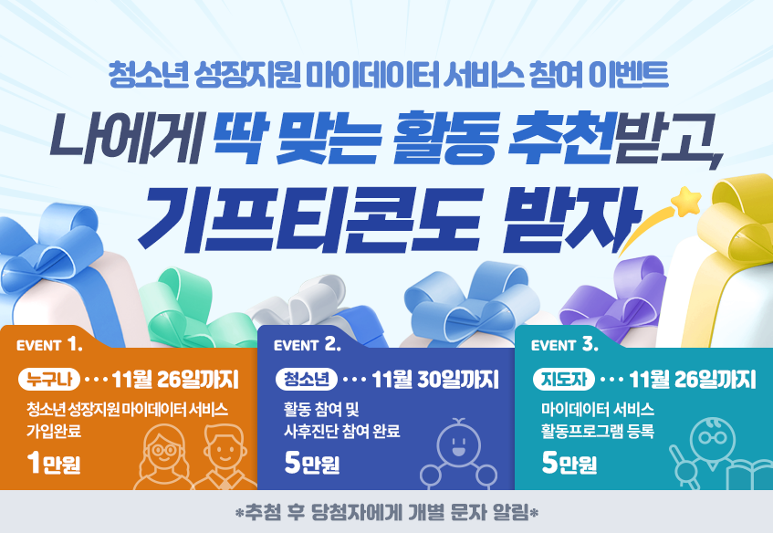 청소년 성장지원 마이데이터 서비스 참여 이벤트 나에게 딱 맞는 활동 추천받고, 기프트콘도 받자 EVENT1. 누구나 11월26일까지 청소년 성장지원마이데이터 서비스 가입완료 1만원 EVENT2. 청소년 11월30일까지 활동 참여 및 사후진단 참여 완료 5만원 EVENT3. 지도자 11월26일까지 마이데이터 서비스 활동프로그램 등록 5만원 *추첨 후 당첨자에게 개별 문자 알림*