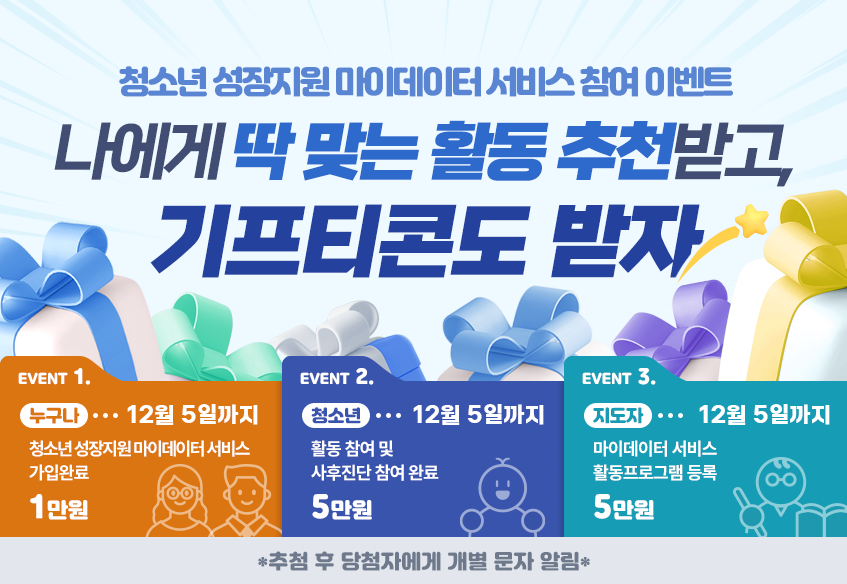청소년 성장지원 마이데이터 서비스 참여 이벤트 나에게 딱 맞는 활동 추천받고, 기프트콘도 받자 EVENT1. 누구나 12월 5일까지 청소년 성장지원마이데이터 서비스 가입완료 1만원