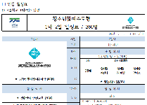 청소년참여주도형활동 (중학교 1박2일)