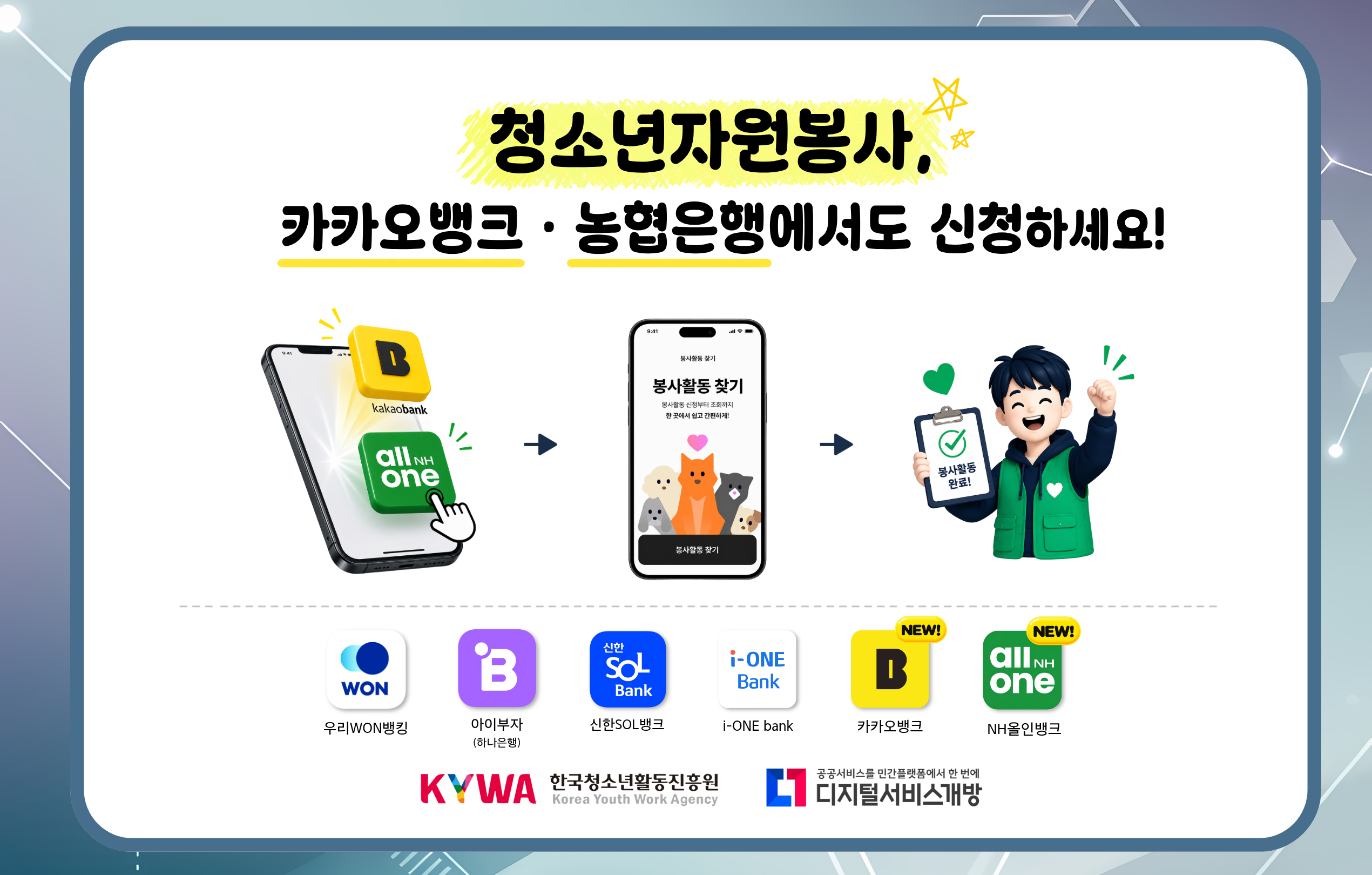 청소년자원봉사, 카카오뱅크·농협은행에서도 신청하세요! kakao bank NH all one 봉사활동찾기봉사활동찾기 봉사활동 신청부터 조회까지 한곳에서 쉽고 간편하게! 봉사활동 찾기봉사활동 완료! 우리WON뱅크 아이부자(하나은행) 신한SOL뱅크 i-ONE bank  카카오뱅크new! NH올인뱅크new! KYWA한국청소년활동진흥원 로고 디지털서비스개방 로고