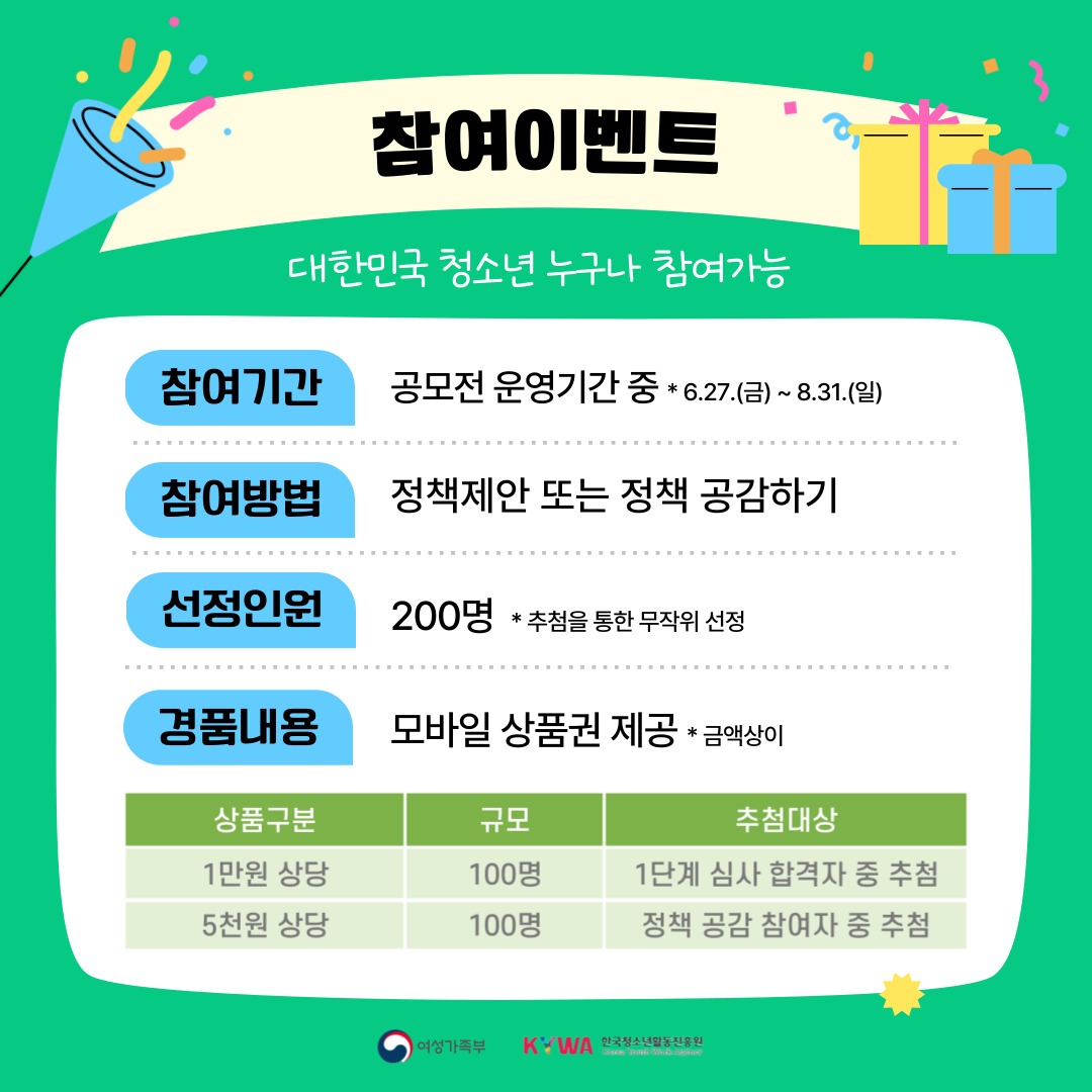 참여이벤트 참여기간: 공모전 운영기간 중 참여방법: 정책제안 또는 정책 공감하기 선정인원: 200명 경품내용: 모바일 상품권 제공