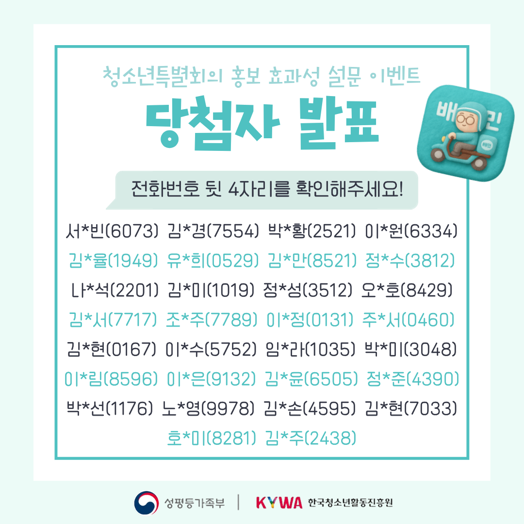 청소년특별회의 홍보 효과성 설문 이벤트 당첨자 발표