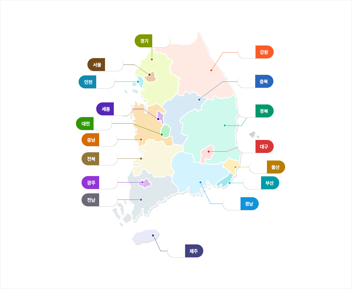2019년 시도별 청소년운영위원회 설치현황