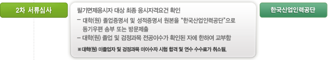 2차 서류심사:  필기면제응시자 대상 최종 응시자격요건 확인
- 대학(원) 졸업증명서 및 성적증명서 원본을 "한국산업인력공단"으로 등기우편 송부 또는 방문제출
- 대학(원) 졸업 및 검정과목 전공이수가 확인된 자에 한하여 교부함
* 대학(원) 미졸업자 및 검정과목 미이수자 시험 합격 및 연수 수수료가 취소됨. - 한국산업인력공단