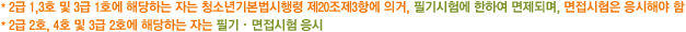 * 2급 1,3호 및 3급 1호에 해당하는 자는 청소년기본법시행령 제20조제3항에 의거, 필기시험에 한하여 면제되며, 면접시험은 응시해야 함
  * 2급 2호, 4호 및 3급 2호에 해당하는 자는 필기․면접시험 응시