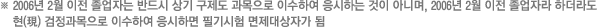 ※ 2006년 2월 이전 졸업자는 반드시 상기 구제도 과목으로 이수하여 응시하는 것이 아니며, 2006년 2월 이전 졸업자라 하더라도 현(現) 검정과목으로 이수하여 응시하면 필기시험 면제대상자가 됨 