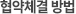 협약체결 방법